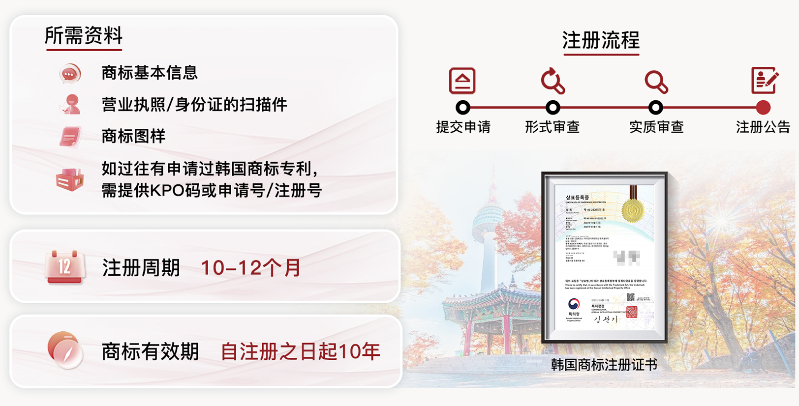 韩国商标.jpg