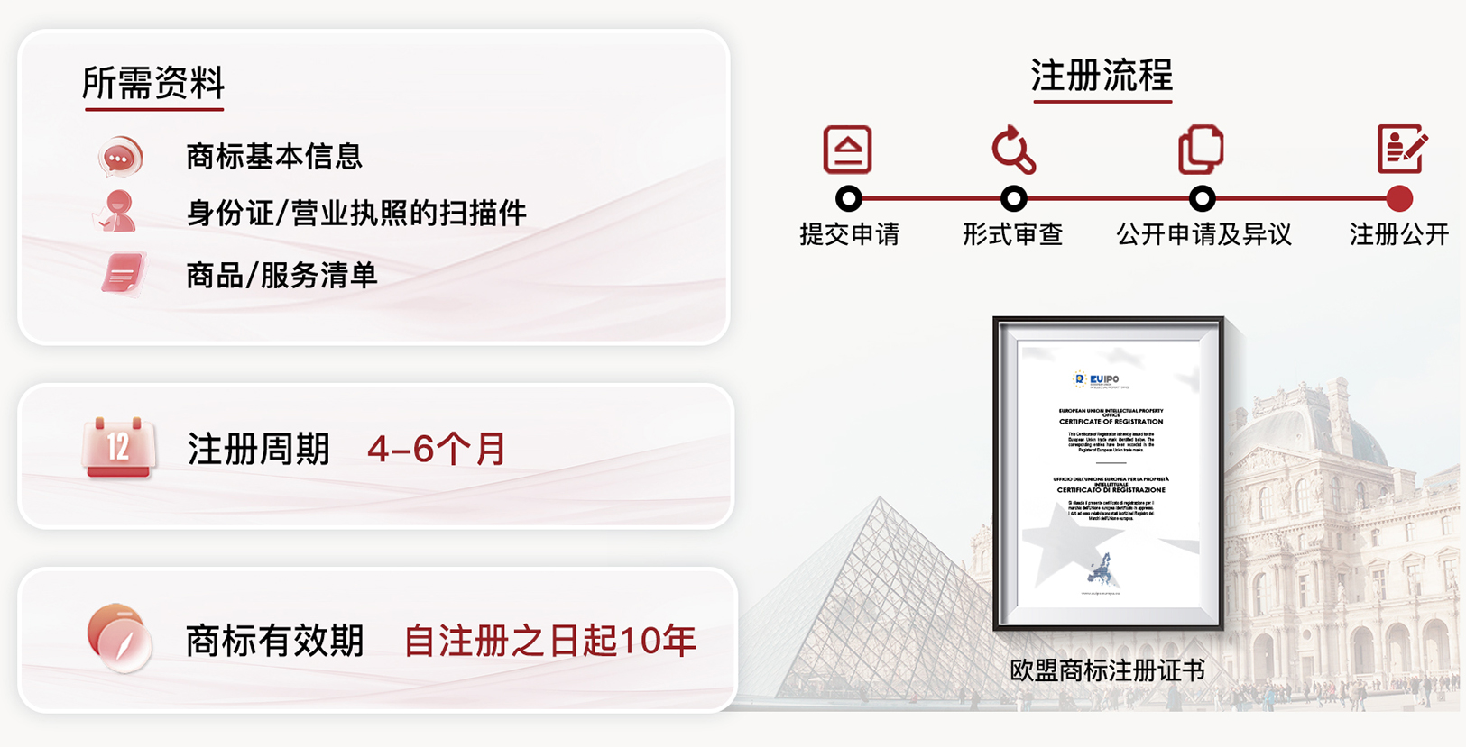 欧盟商标.jpg