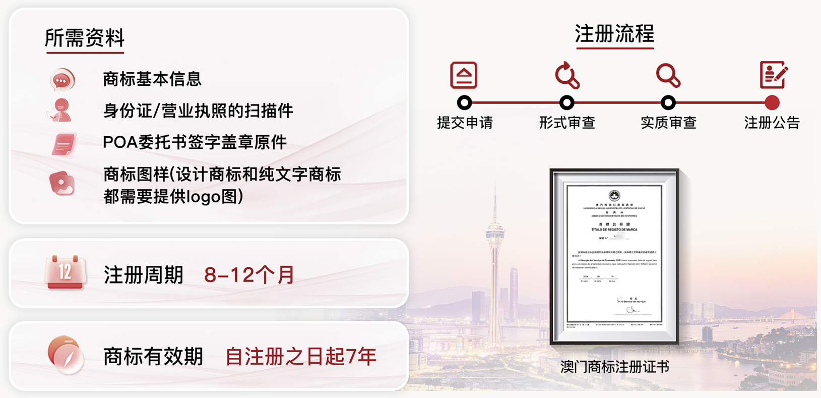 澳门商标02.jpg